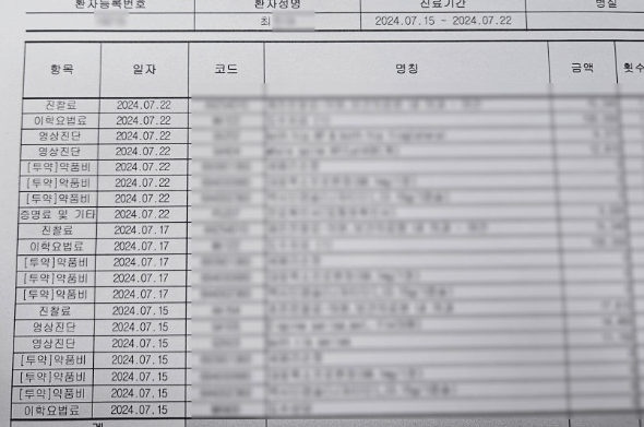 삼성화재 다이렉트 실손보험 후기 3개(보험금, 환급금 공개)