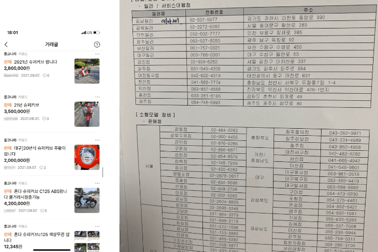 db 이륜차 보험 후기 6가지(나이별 라이더 보험료 포함)