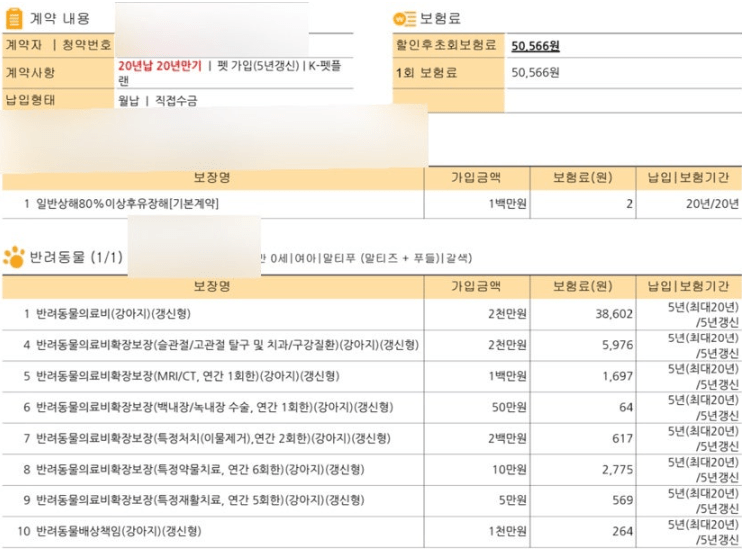 KB 펫보험 후기 3개(보험료, 청구 후기 공개)