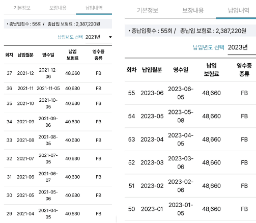 메리츠 펫보험 후기 3개(강아지, 고양이 보험료 공개)