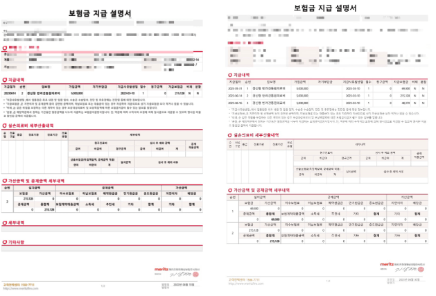 메리츠 펫보험 후기 3개(강아지, 고양이 보험료 공개)