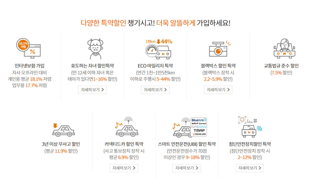 현대해상 자동차보험 후기 5가지(사고, 일일 보험 포함)