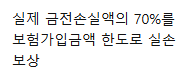 한화 화재보험 후기 4가지(청구후기, 보험료 공개)