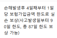 한화 화재보험 후기 4가지(청구후기, 보험료 공개)