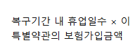 한화 화재보험 후기 4가지(청구후기, 보험료 공개)