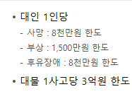 한화 화재보험 후기 4가지(청구후기, 보험료 공개)