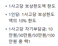 한화 화재보험 후기 4가지(청구후기, 보험료 공개)