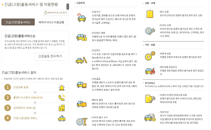 kb 운전자보험 후기 6가지(청구방법, 보험료 공개)