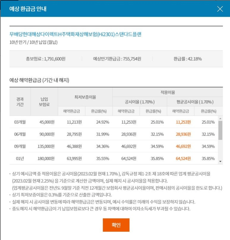 kb 화재보험 후기 3가지(보험료 포함)