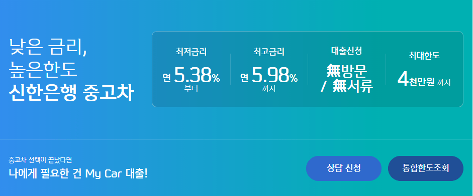 신한마이카 중고차 대출 후기(최대한도 4,000만원 가능?)