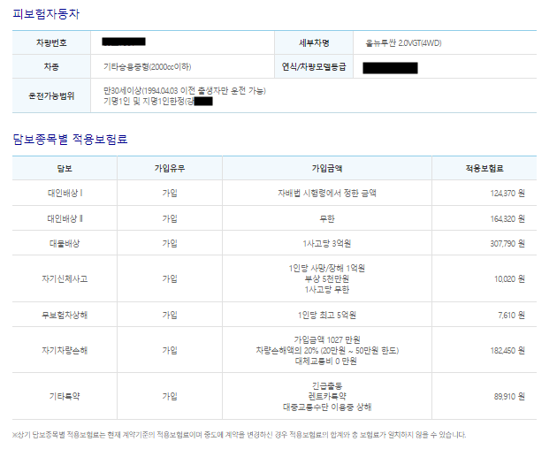 AXA 자동차 보험 후기 4가지(긴급출동 견인 후기 포함)