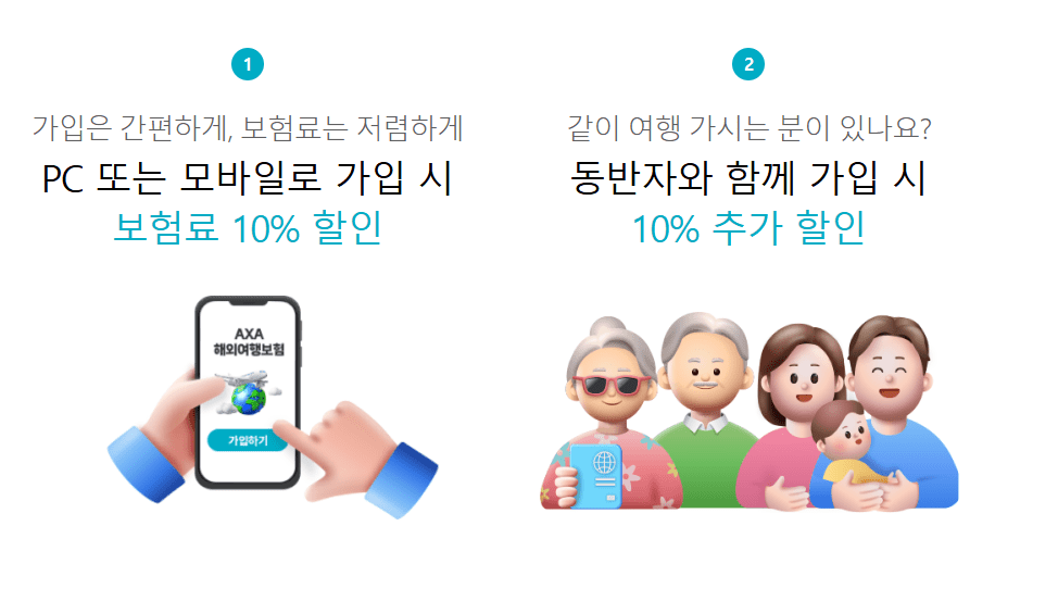 AXA 여행자 보험 후기 5가지(청구 후기 포함)