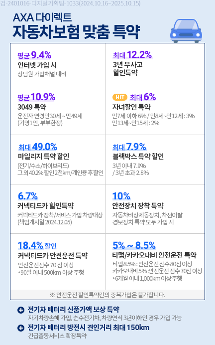 AXA 자동차 보험 후기 4가지(긴급출동 견인 후기 포함)