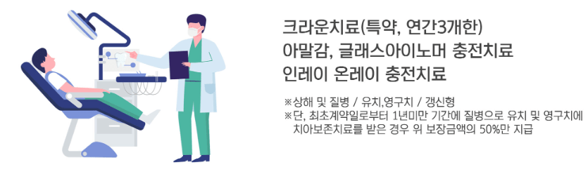 DB 치아 보험 후기 3가지(참좋은치아사랑보험)