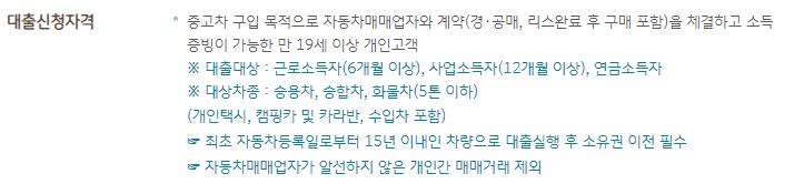 국민은행 중고차 대출 후기(후기 2가지에 한도,금리 총정리까지!)