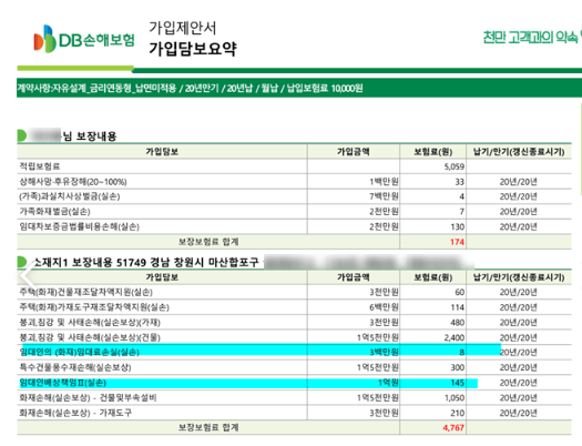 DB 주택화재보험 후기 5가지(보험료비교, 청구후기)