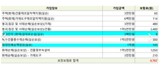 DB 주택화재보험 후기 5가지(보험료비교, 청구후기)