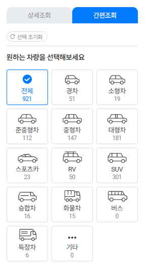 오토벨 후기 6가지(이용후기, 판매후기 모음)