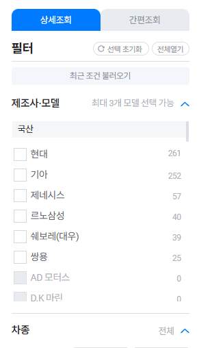 오토벨 후기 6가지(이용후기, 판매후기 모음)