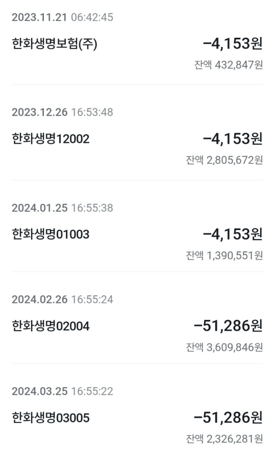 한화생명 암보험 후기 4가지(가입후기/건강체할인 후기)