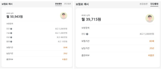 한화생명 암보험 후기 4가지(가입후기/건강체할인 후기)