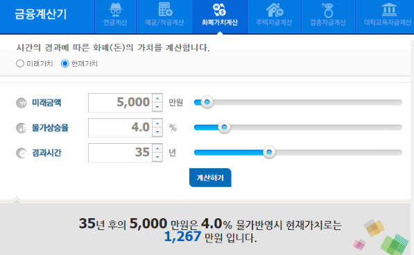 한화생명 암보험 후기 4가지(가입후기/건강체할인 후기)