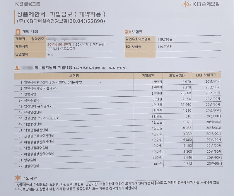 DB 암보험 후기 3가지(보장내용 모두 알아보자)