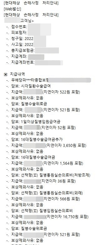 백내장 수술 실비 청구 후기 4가지(비용 공개)