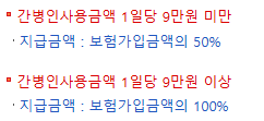 롯데 암보험 후기 4가지(롯데손해보험 88플러스) 보험료 공개