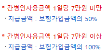 롯데 암보험 후기 4가지(롯데손해보험 88플러스) 보험료 공개