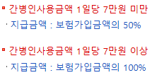 롯데 암보험 후기 4가지(롯데손해보험 88플러스) 보험료 공개