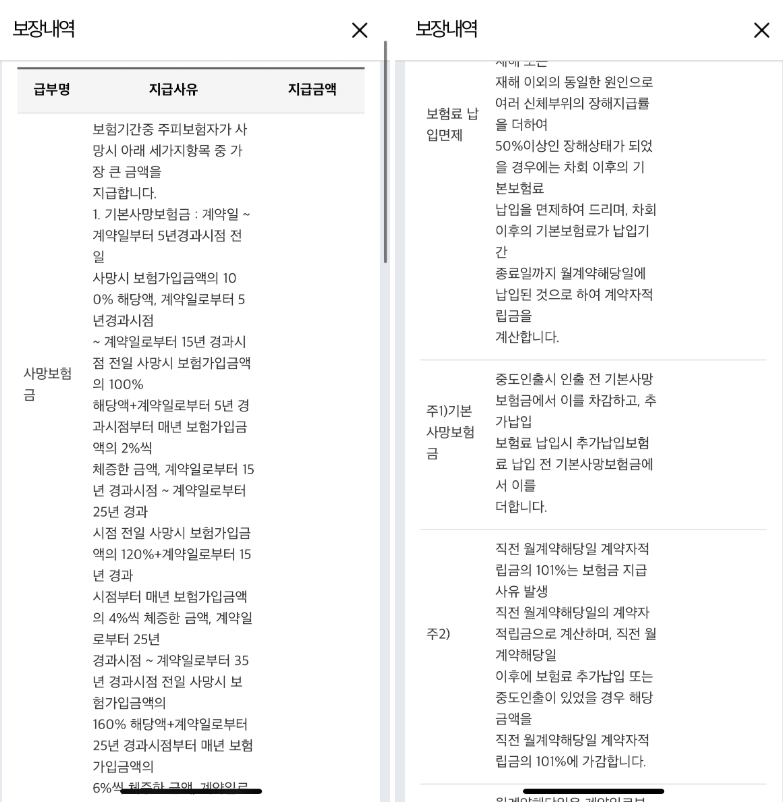 동양생명 수호천사 암보험 후기 9가지(보험비/실망후기)