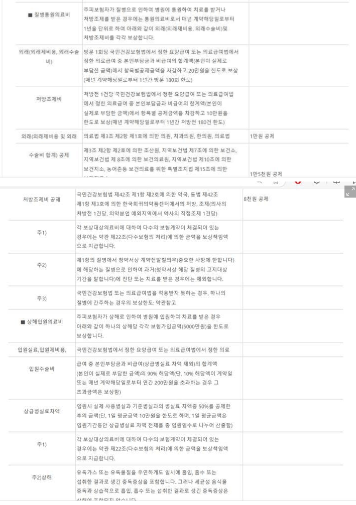 동양생명 수호천사 암보험 후기 9가지(보험비/실망후기)