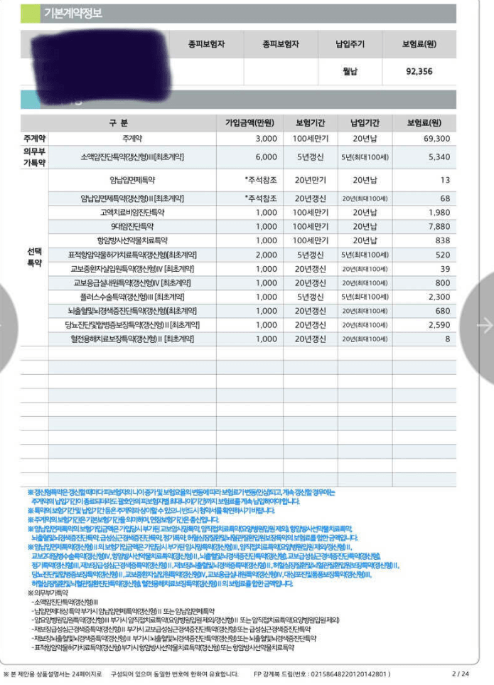 교보생명 암보험 후기 6가지(보험료, 청구후기 포함)