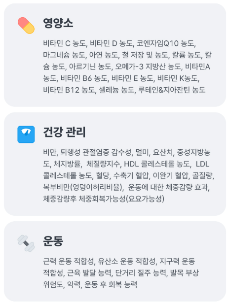 뱅크샐러드 유전자검사 후기 3가지(선착순 무료신청 꿀팁)