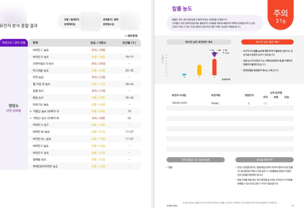 뱅크샐러드 유전자검사 후기 3가지(선착순 무료신청 꿀팁)