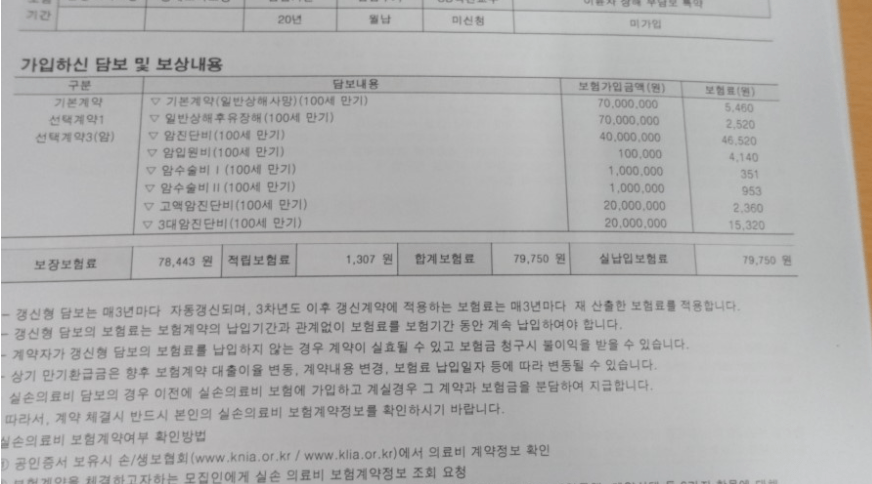 흥국화재 암보험 후기 8가지(암청구후기, 보험비포함)