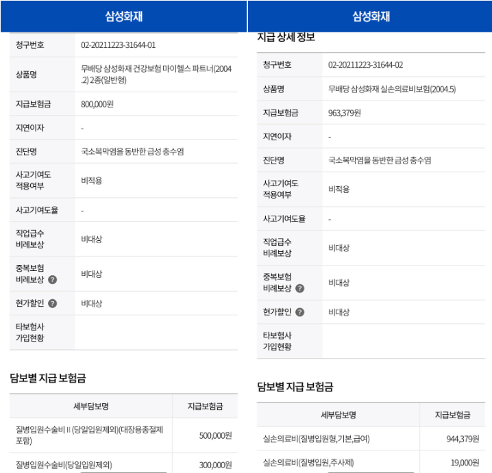 삼성화재 마이헬스파트너 후기 5가지(청구후기,실망후기)