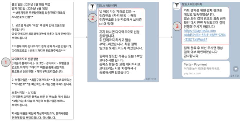 삼성카드 다이렉트 오토 후기 5가지 (한도는 어떻게 될까?)