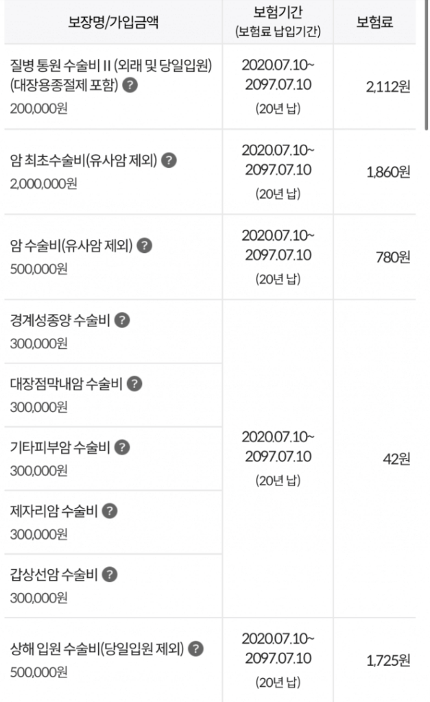 삼성화재 마이헬스파트너 후기 5가지(청구후기,실망후기)