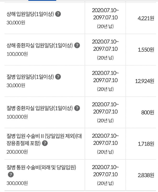 삼성화재 마이헬스파트너 후기 5가지(청구후기,실망후기)