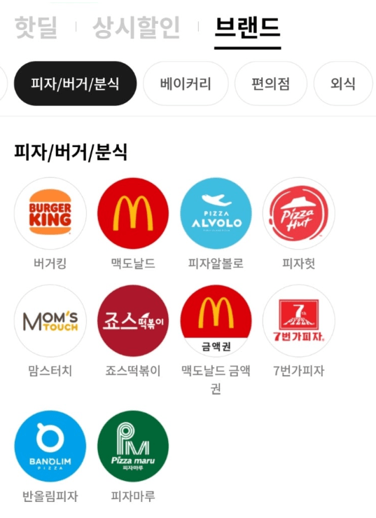 휴대폰쿠폰지갑 후기 4가지(결제후기, 고객센터)