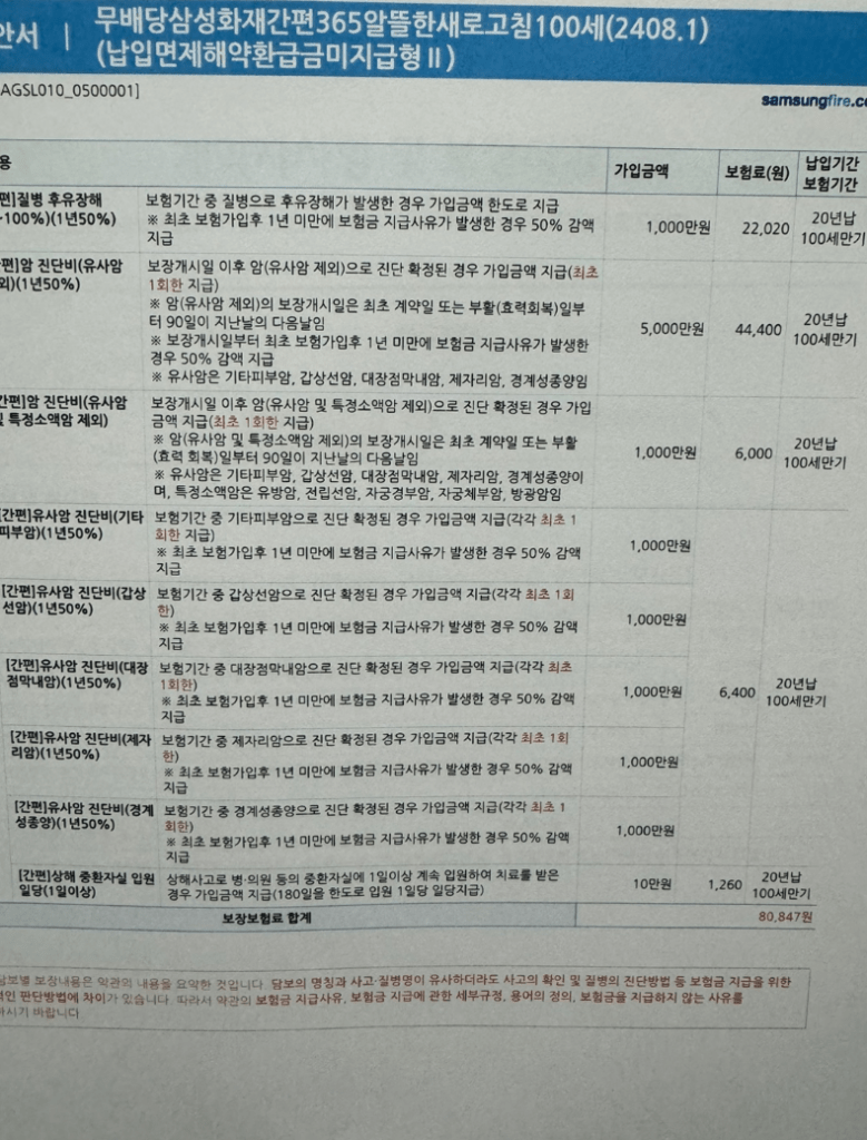 삼성화재 암보험 후기 5가지(암청구 후기, 지급시간)