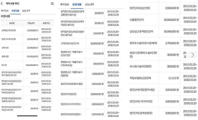 삼성화재 암보험 후기 5가지(암청구 후기, 지급시간)