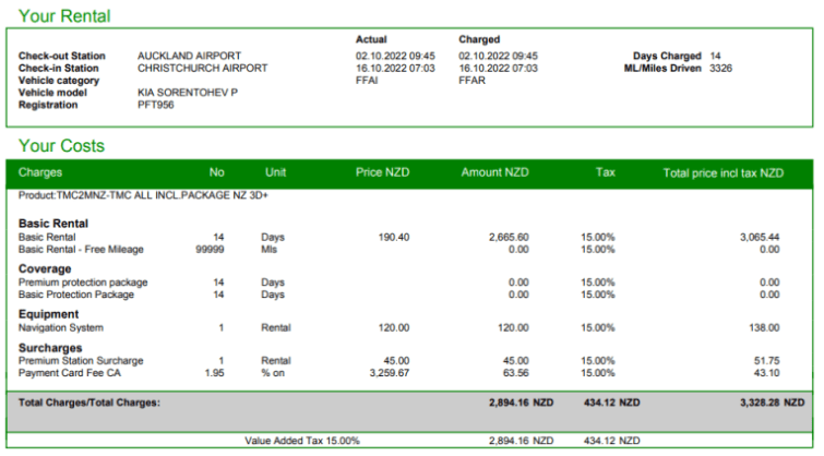 Europcar 유럽카 후기 7가지(분쟁, 바가지 후기)