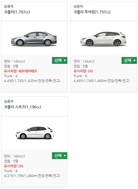 도요타렌트카 후기 6가지(사고, 바가지 후기)