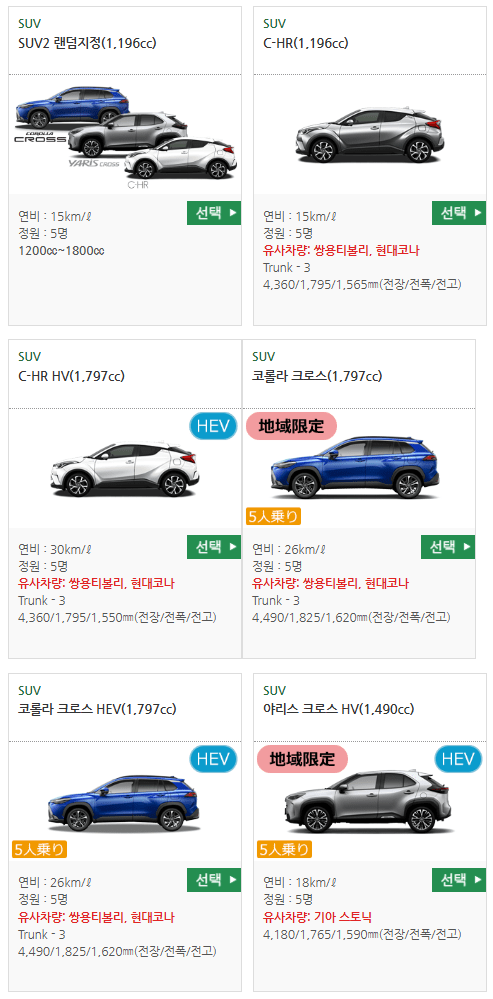 도요타렌트카 후기 6가지(사고, 바가지 후기)