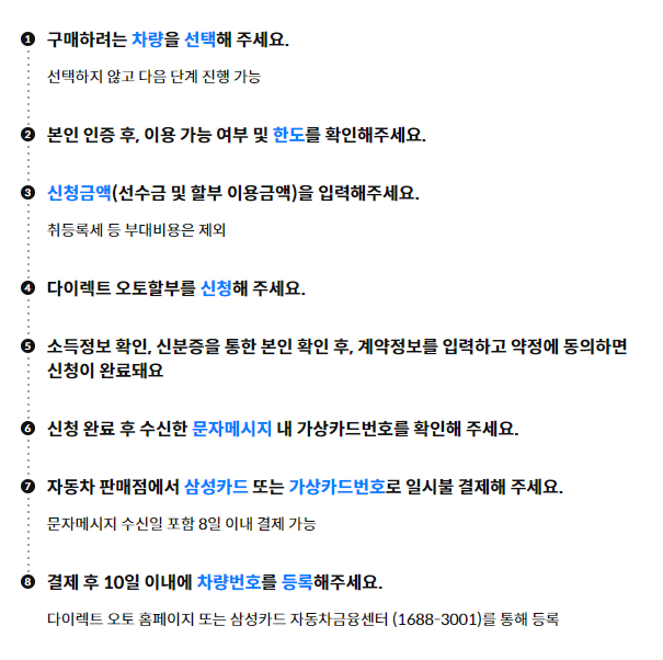 삼성카드 다이렉트 오토 후기 5가지 (한도는 어떻게 될까?)