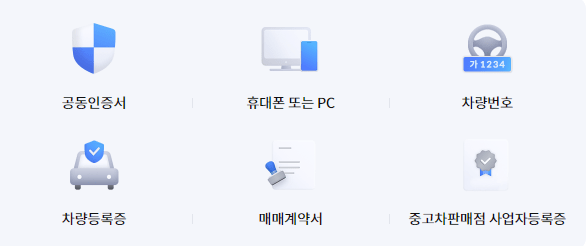 삼성카드 다이렉트 오토 후기 5가지 (한도는 어떻게 될까?)