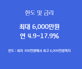 현대캐피탈 자동차담보대출 후기(5가지 총 정리)